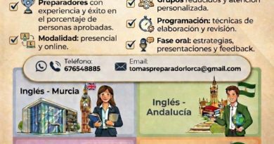 Preparación de oposiciones Inglés y Educación Primaria Región de Murcia y Andalucía.
