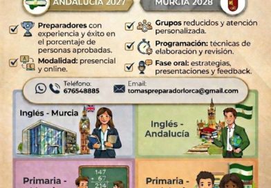 Preparación de oposiciones Inglés y Educación Primaria Región de Murcia y Andalucía.